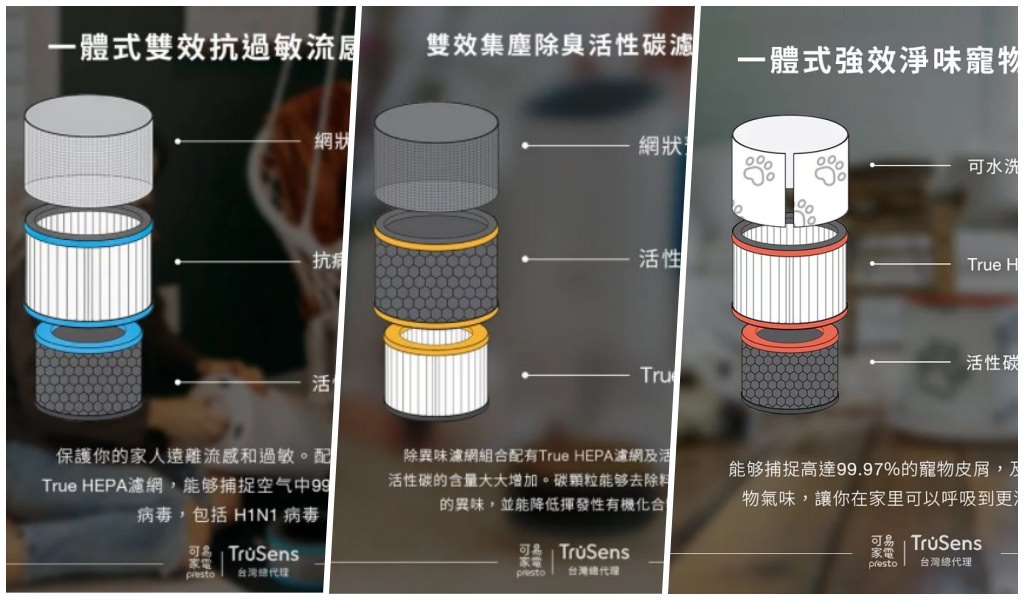【居家】遠離病菌氣體異味過敏原 過敏人必備好物 萬元以下美國Trusens UV紫外線殺菌空氣清淨機
