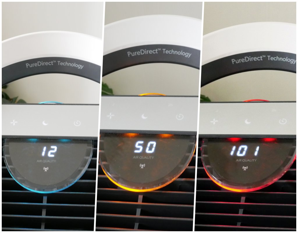 空氣清淨機推薦 covi 19 殺菌燈 紫外線燈 hepa濾網 伊萊克斯空氣清淨機 LG 01
