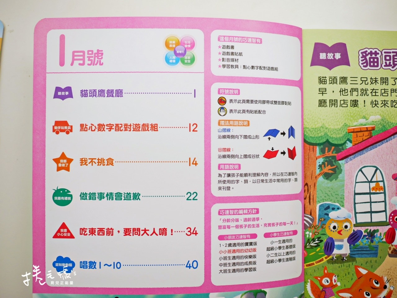 【團購】巧連智月刊2022新年團!陪伴孩子一起快樂成長 虎神庇佑輕鬆育兒 - 第33張圖 【團購】巧連智月刊2022新年團!陪伴孩子一起快樂成長 虎神庇佑輕鬆育兒