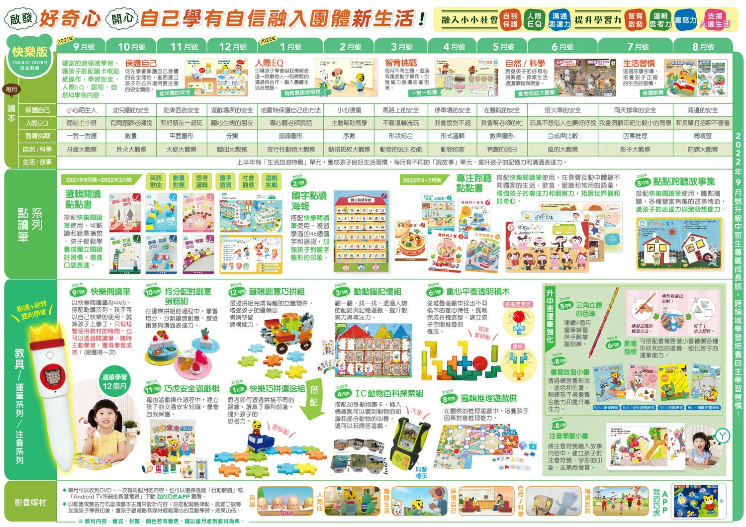 【團購】巧連智月刊2022新年團!陪伴孩子一起快樂成長 虎神庇佑輕鬆育兒 - 第14張圖 【團購】巧連智月刊2022新年團!陪伴孩子一起快樂成長 虎神庇佑輕鬆育兒