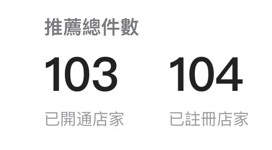 免費申請LINE Pay店家超簡單！超詳細教學與評估分析 公司、個人皆適用