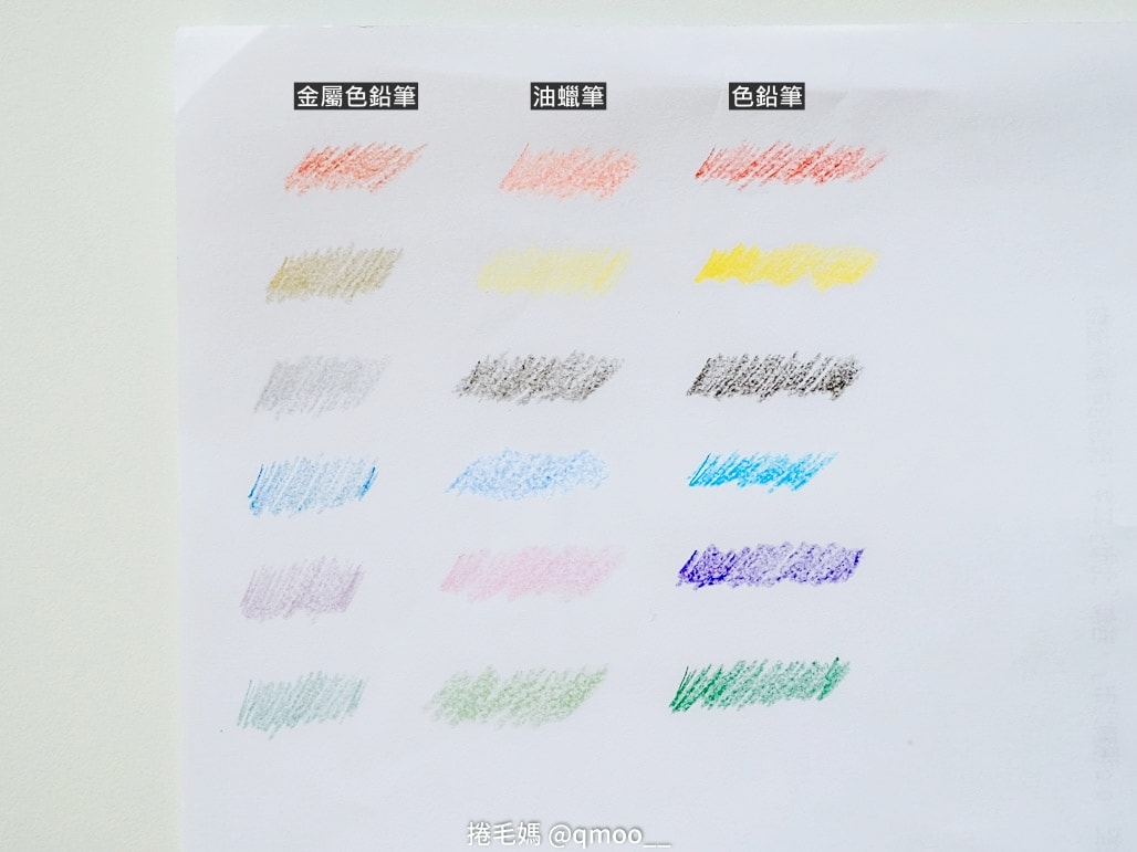 小一新生文具用品清單 可愛又實用兒童文具推薦!西班牙MILAN文具 小一新生必備好用筆袋 分類收納超清楚 橡皮擦有夠好用的啦! - 第39張圖 小一新生文具用品清單 可愛又實用兒童文具推薦!西班牙MILAN文具 小一新生必備好用筆袋 分類收納超清楚 橡皮擦有夠好用的啦!