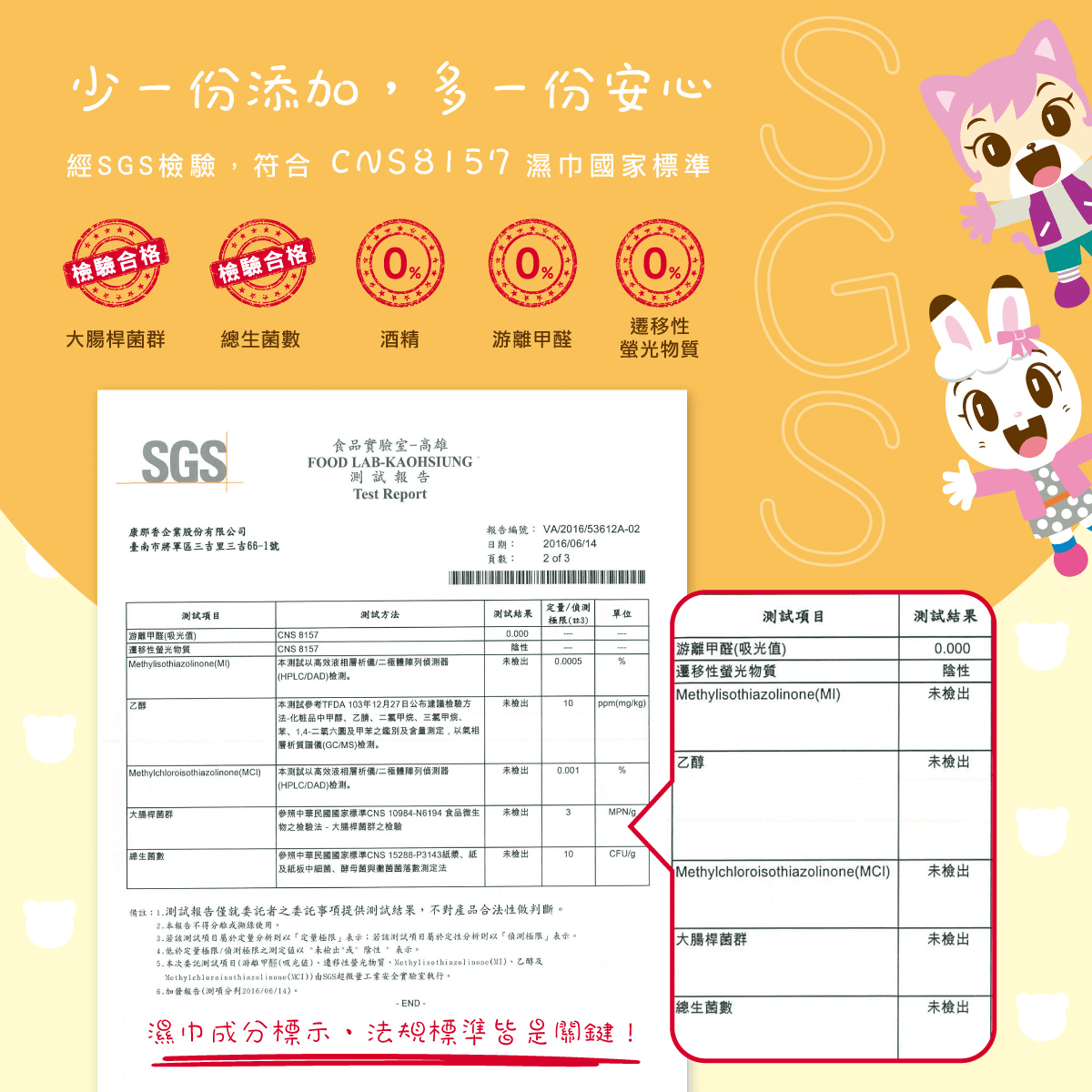 開團| 內行人才知道!CP值最高蘭韻純水濕紙巾 的0添加嬰兒用濕紙巾 - 第6張圖