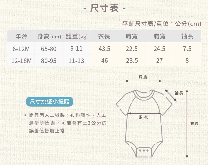 為保護弱敏肌膚而生 世界上最舒服的包屁衣 Uneed童裝 嬰幼童有機棉氧化鋅+天絲機能童裝 - 第22張圖 為保護弱敏肌膚而生 世界上最舒服的包屁衣 Uneed童裝 嬰幼童有機棉氧化鋅+天絲機能童裝
